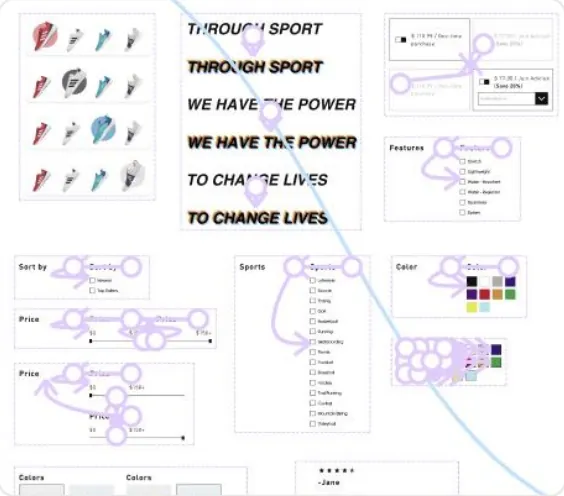 Prototype connections over the component sheet: headlines, price options, filters and thumbnails linked by interaction flows