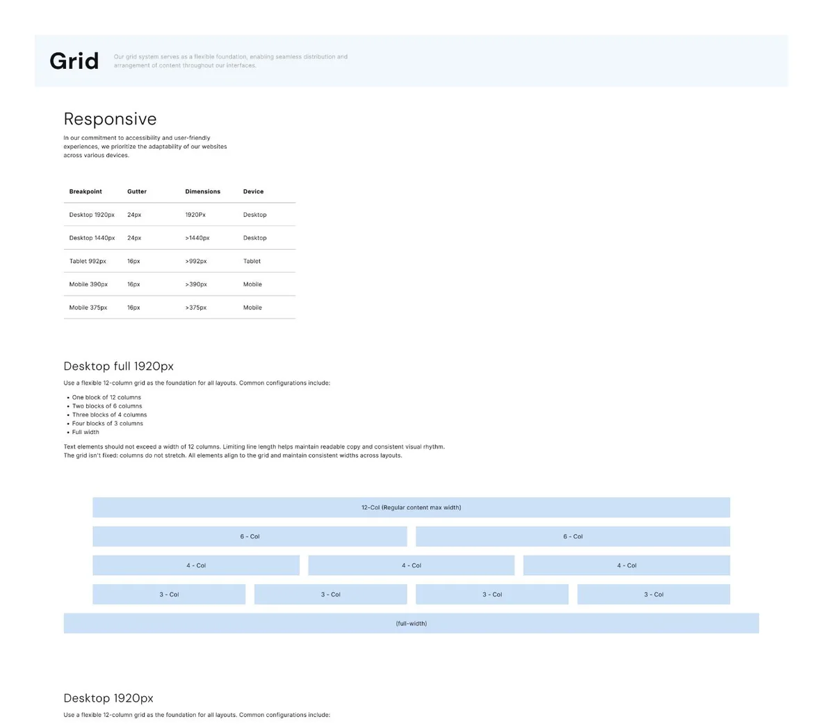 Grid foundations: responsive breakpoints, gutters and 12-column layouts