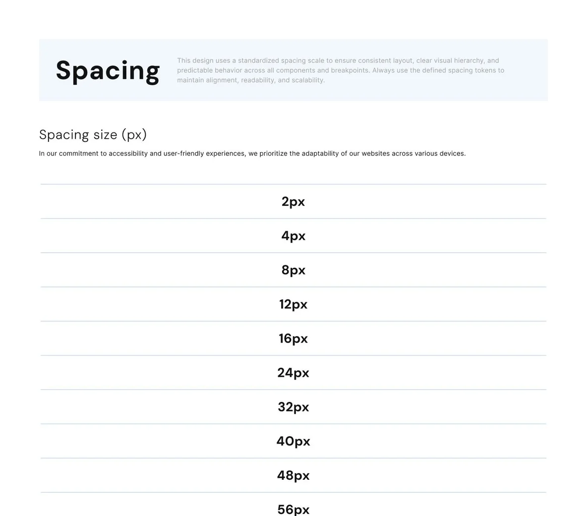 Spacing scale from 2px to 56px