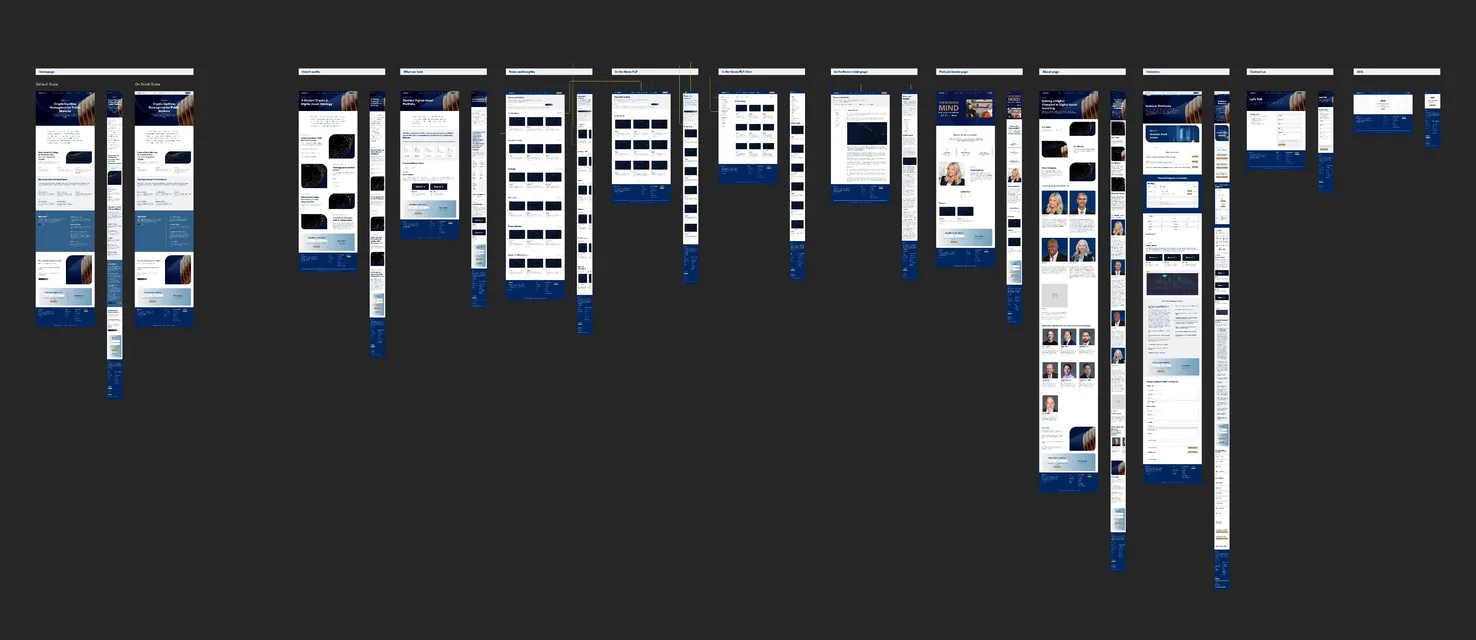 Overview of the ReserveOne website rebuild screens