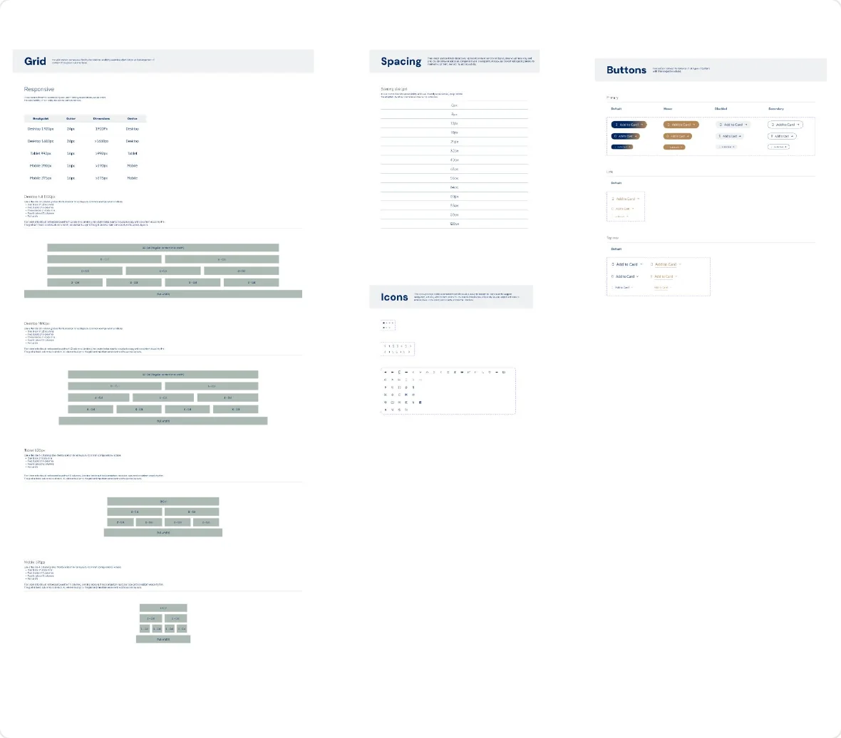Grid, spacing, buttons and icons foundations