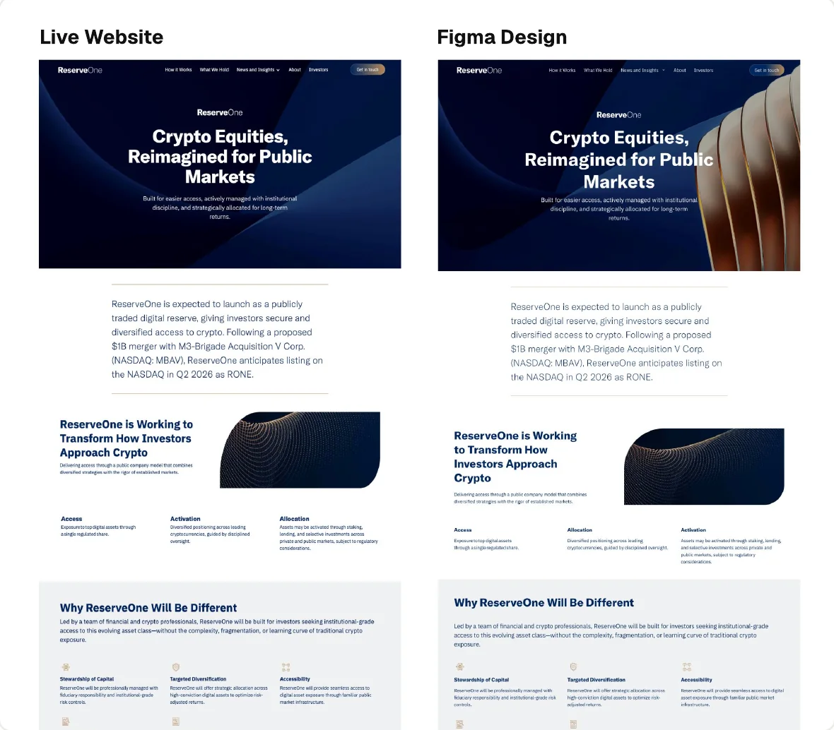 Side-by-side comparison of the live ReserveOne website and its Figma design