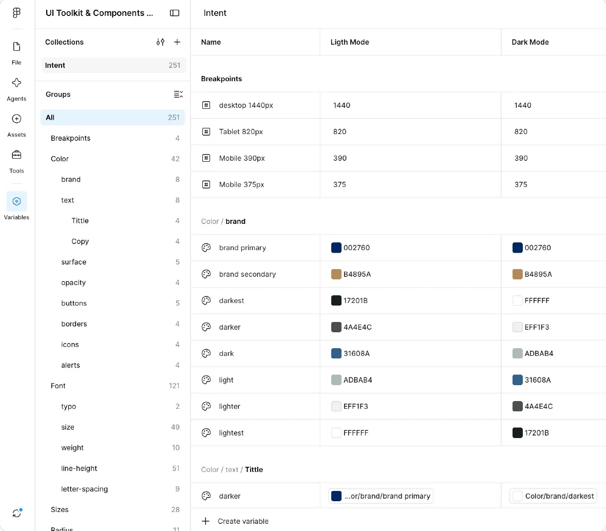 Figma variables collection with breakpoints and light and dark mode color tokens