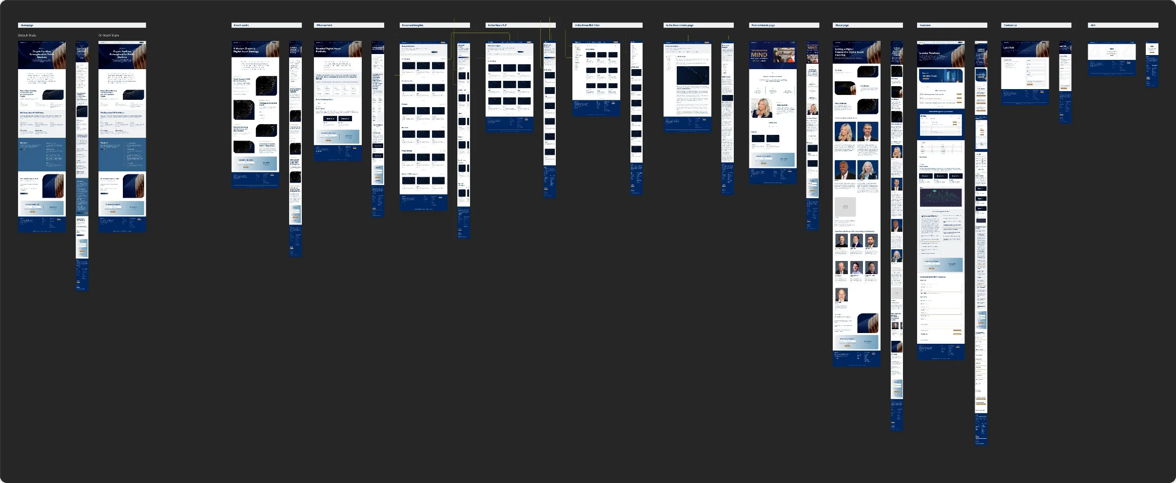 Overview of the final ReserveOne designs on desktop and mobile in Figma
