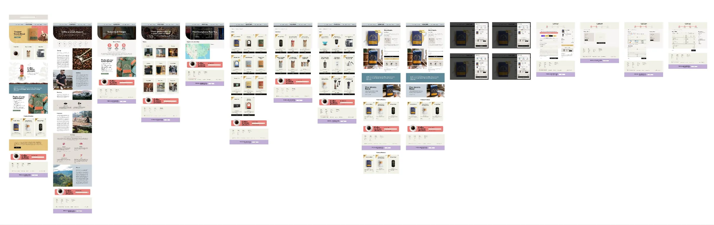 Overview of the Stumptown wireframes: home, story, product listing and product detail screens arranged side by side