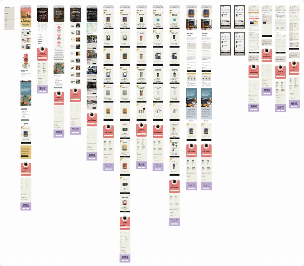 Full set of Figma screens for the Stumptown flow: home, story, product listing and product detail pages