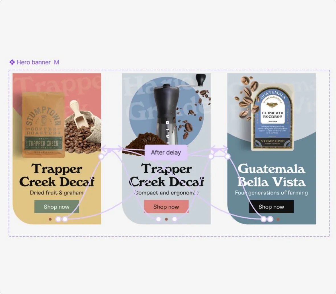 Hero banner component with three slides, Trapper Creek Decaf, a second Trapper Creek Decaf state after a delay, and Guatemala Bella Vista, connected by prototype transitions