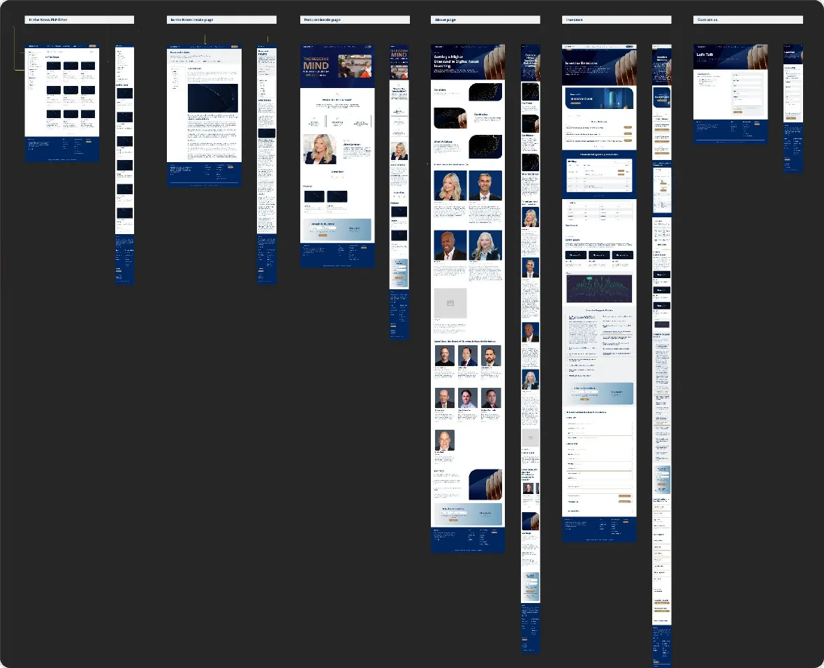Overview of the ReserveOne website rebuild screens